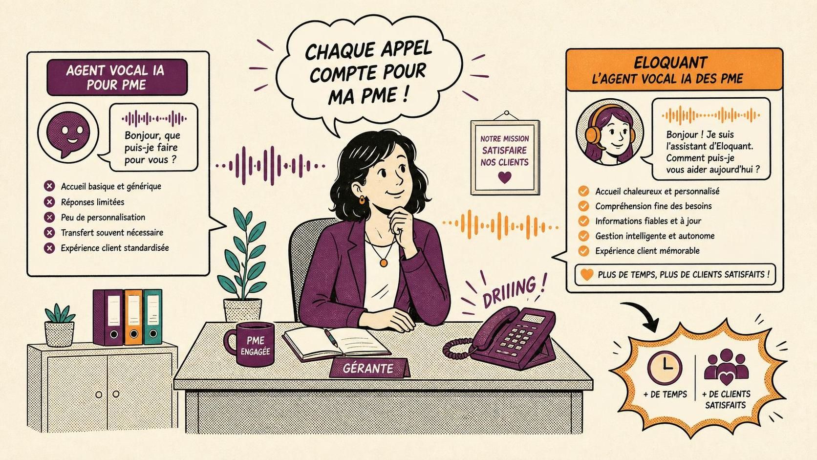 découvrez notre avis complet sur eloquant, ses tarifs et les meilleures alternatives pour les pme en 2026. trouvez la solution idéale pour optimiser votre communication d'entreprise facilement.